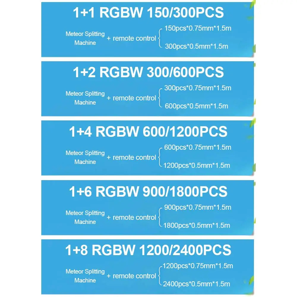 RGBW 1/2/4/6 split machine Car Roof Star Light APP Control Fiber Optic Star Ceiling Light Starry Sky ceiling for Car Home