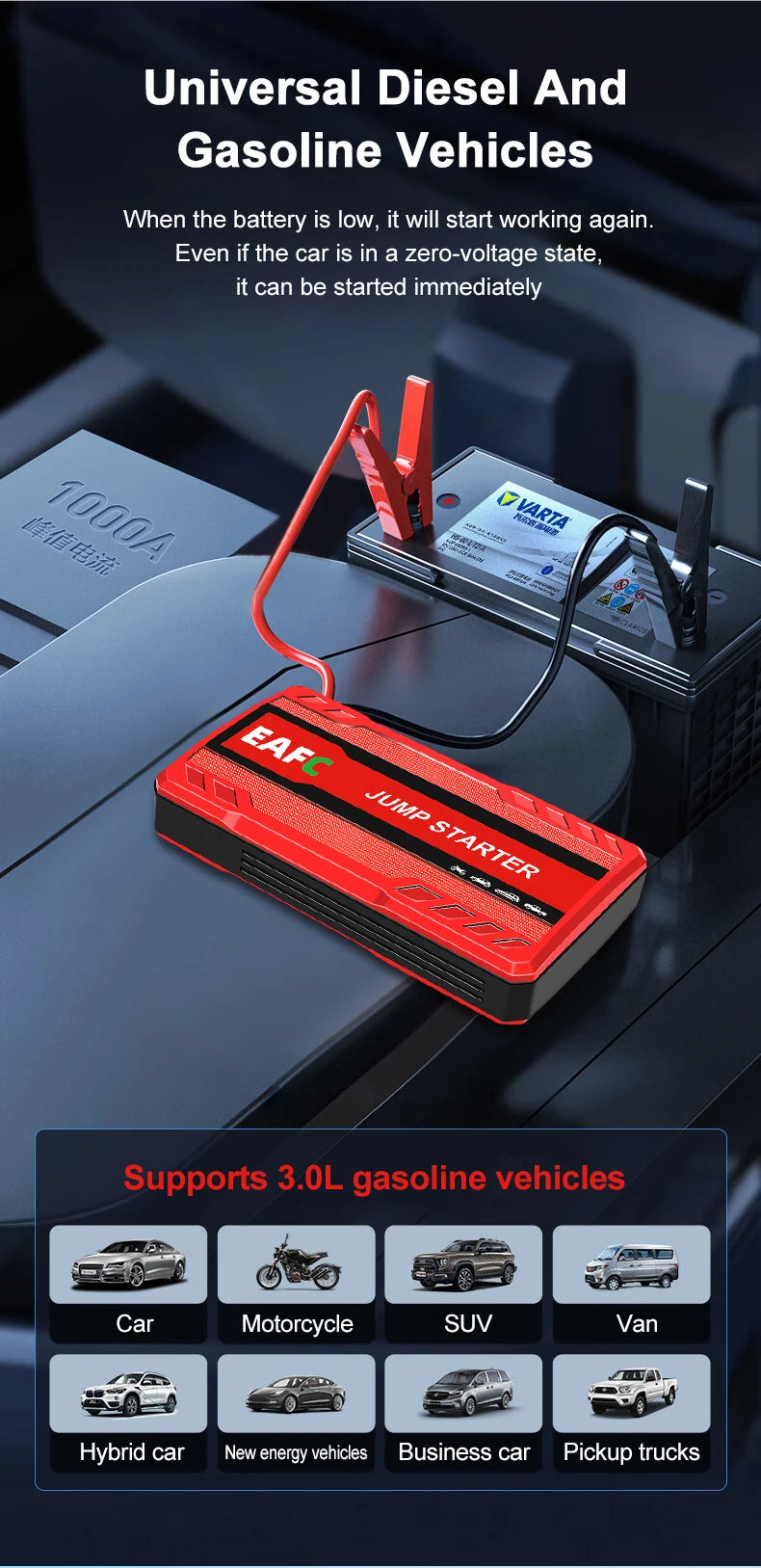 Car Jump Starter Battery Power Bank 600A for Car Starter Portable Emergency Booster 12V Auto Starting Device Petrol Diesel